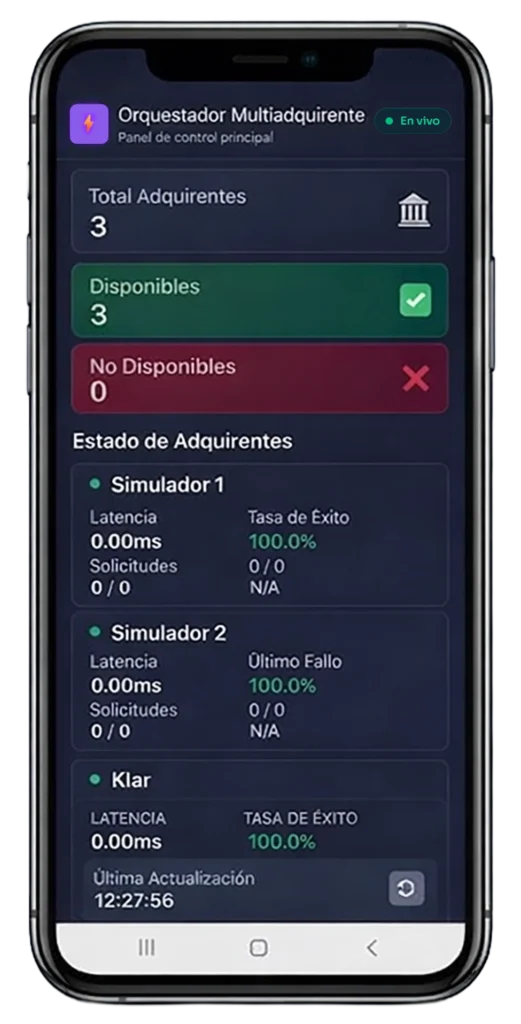 orquestador multiadquirente