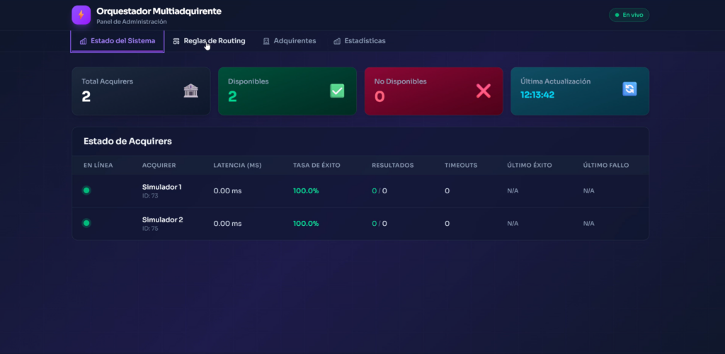 Pantalla Orquestador de pagos de módulo Gateway de Onyra
