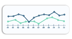 dashboard orquestadore de pagos1